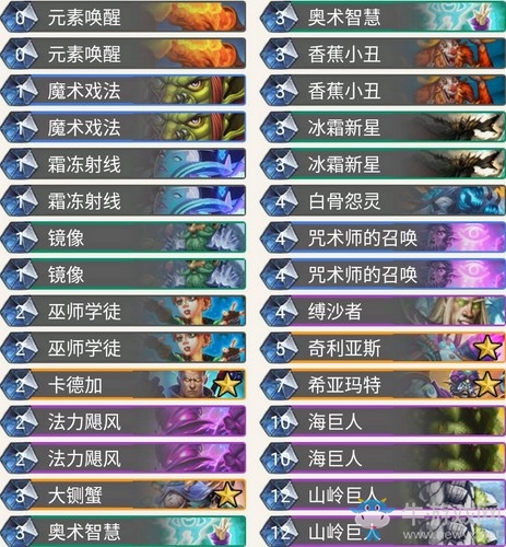 《爐石傳說》奧丹姆奇兵外服Feno奇跡法卡組推薦