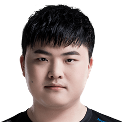 《LOL》S9全球總決賽RNG戰隊介紹