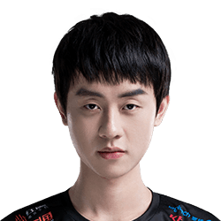 《LOL》S9全球總決賽RNG戰隊介紹