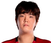 《LOL》S9全球總決賽FLA戰隊介紹