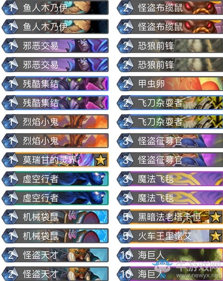 《爐石傳說》奧丹姆奇兵跟班園卡組推薦