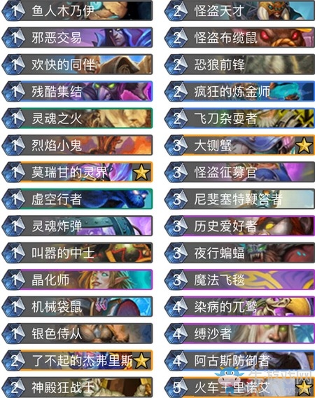 《爐石傳說(shuō)》奧丹姆奇兵宇宙園卡組推薦