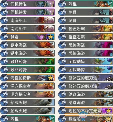 《爐石傳說》奧丹姆奇兵狂野弒君賊卡組推薦