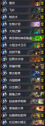 《爐石傳說》奧丹姆奇兵狂野奇跡換家德卡組推薦