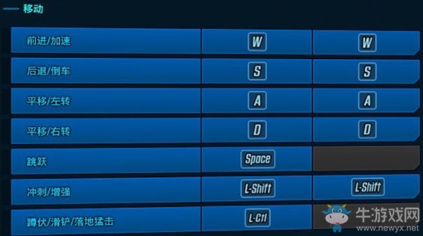 《無(wú)主之地3》按鍵操作介紹