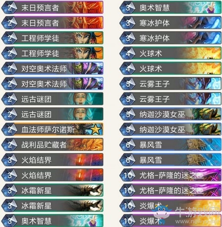 《爐石傳說》奧丹姆奇兵新手法師卡組推薦