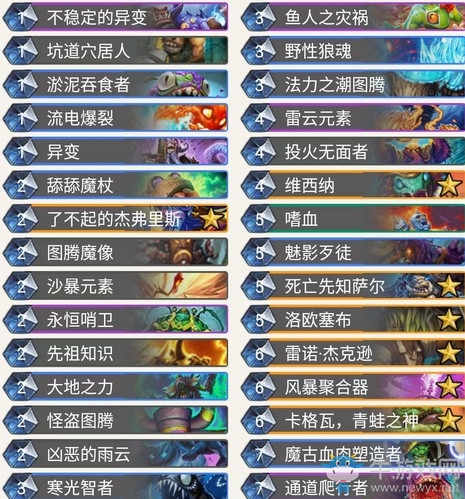 《爐石傳說》奧丹姆奇兵外服狂野宇宙薩卡組推薦