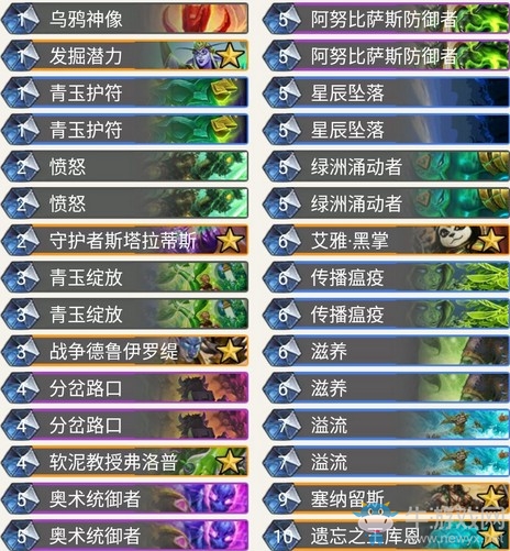 《爐石傳說》奧丹姆奇兵狂野任務德卡組推薦