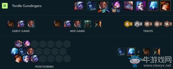 《云頂之弈》9.18版本槍手約德爾人元素使陣容玩法推薦