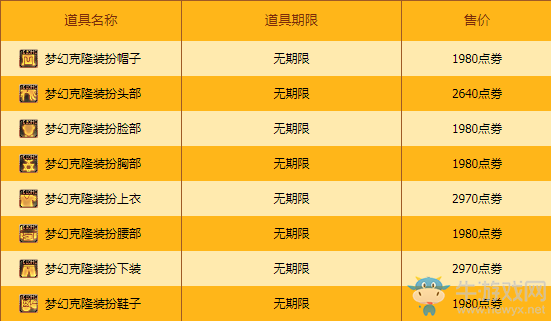 《DNF》商城大改版 這個金秋更懂你