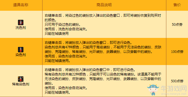 《DNF》商城大改版 這個金秋更懂你