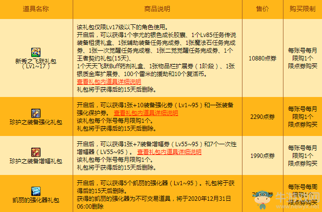 《DNF》商城大改版 這個金秋更懂你
