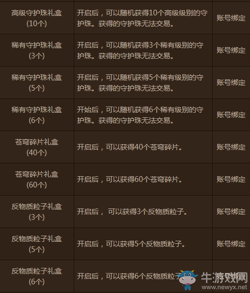 《DNF》小小王國的貿(mào)易