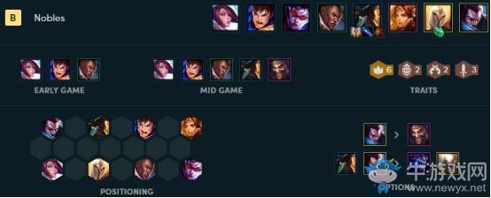 《云頂之弈》9.18版本貴族槍劍主C盧錫安陣容玩法推薦