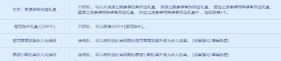 《DNF》9月全職業(yè)升級(jí)大挑戰(zhàn)