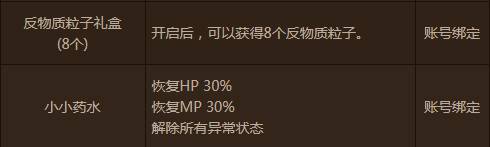 《DNF》小小王國的貿(mào)易