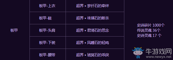 《DNF》9月24日深淵改版
