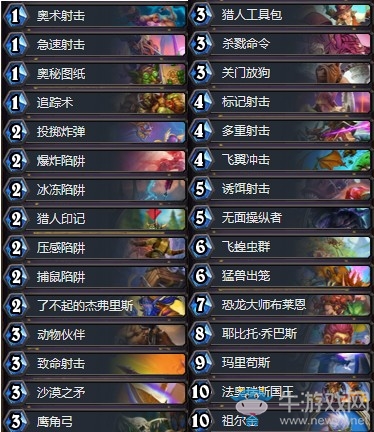 《爐石傳說(shuō)》奧丹姆奇兵藍(lán)龍宇宙法術(shù)獵卡組推薦