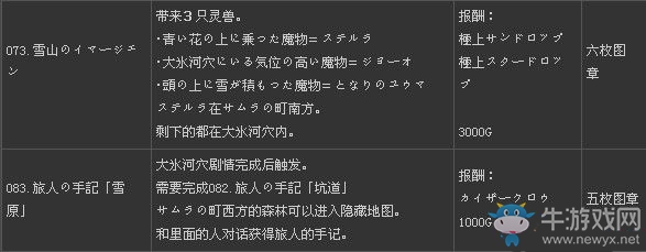《二之國(guó)：白色圣灰的女王》全支線(xiàn)任務(wù)列表（2）