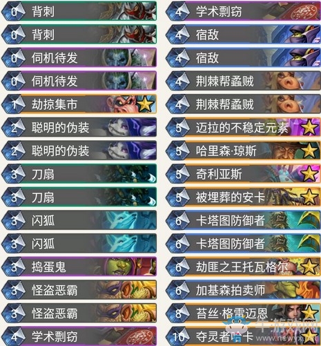 《爐石傳說》奧丹姆奇兵伊藤誠(chéng)剽竊賊卡組推薦