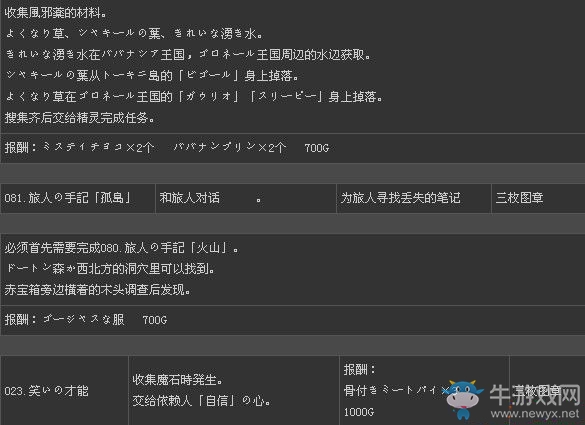 《二之國(guó)：白色圣灰的女王》全支線任務(wù)列表（1）