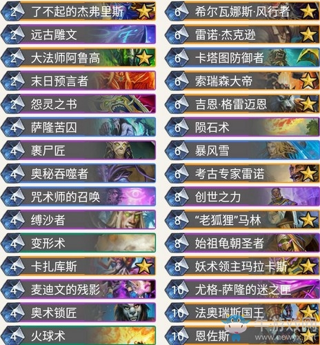 《爐石傳說》奧丹姆奇兵狂野偶數(shù)宇宙法卡組推薦
