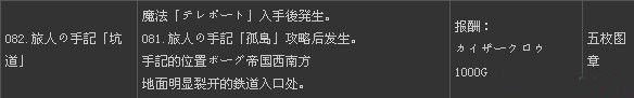 《二之國(guó)：白色圣灰的女王》全支線(xiàn)任務(wù)列表（2）
