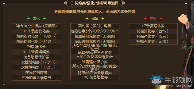 《DNF》魔盒道具改版及概率調整 魔盒金秋大更新更實用