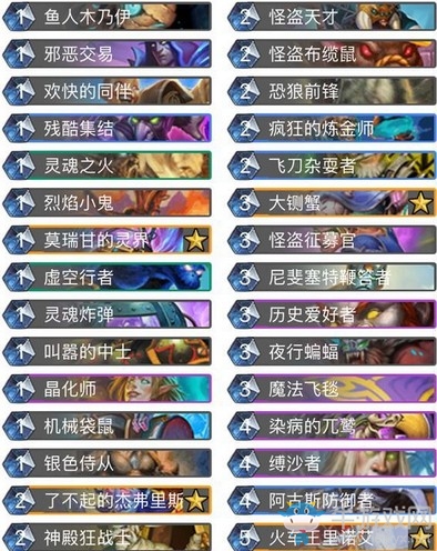 《爐石傳說》奧丹姆奇兵變種宇宙動物園卡組推薦