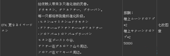 《二之國(guó)：白色圣灰的女王》全支線(xiàn)任務(wù)列表（2）