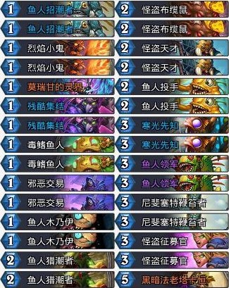 《爐石傳說》奧丹姆奇兵魚人術卡組推薦