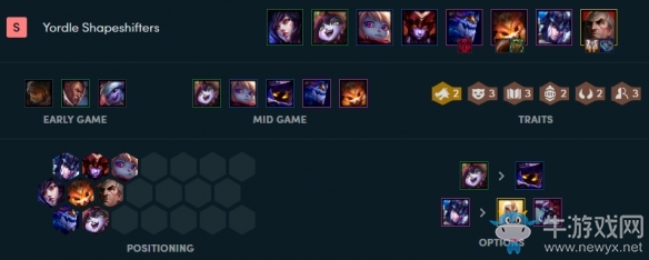 《云頂之弈》9.19版本約德爾換形師陣容玩法推薦