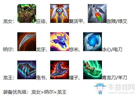 《云頂之弈》9.19版本狂野龍法陣容玩法推薦