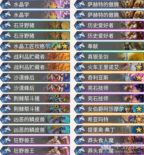 《爐石傳說》奧丹姆奇兵unagi污手騎卡組推薦