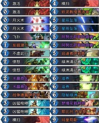 《爐石傳說》奧丹姆奇兵伊莉斯藍龍德卡組推薦