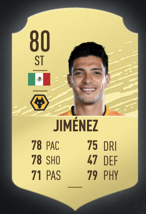 《FIFA 20》迪沃克·奧里吉UT球員推薦