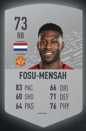 《FIFA 20》迪安德雷·耶德林UT球員推薦