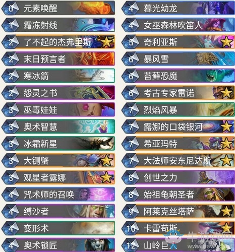 《爐石傳說(shuō)》奧丹姆奇兵hunterace宇宙法卡組推薦