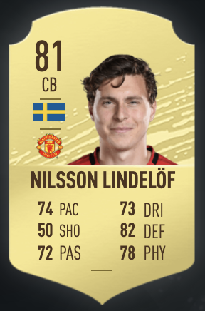 《FIFA 20》克里斯蒂安·卡巴瑟利UT球員推薦