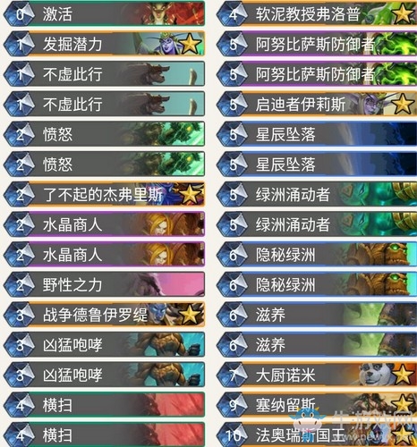 《爐石傳說》奧丹姆奇兵Bunnyhopper任務德卡組推薦