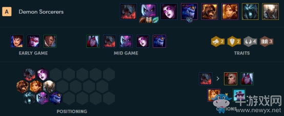 《云頂之弈》9.19版本惡魔護衛龍流陣容玩法推薦