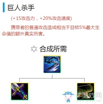 《云頂之弈》9.19版本虛空斗游陣容玩法推薦