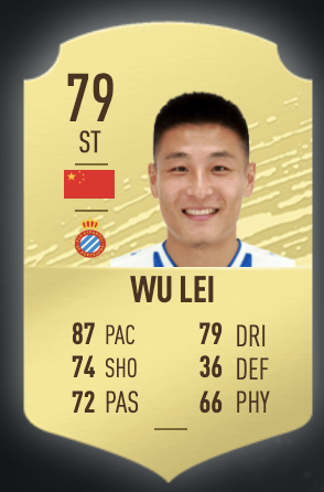 《FIFA 20》穆尼爾UT球員推薦