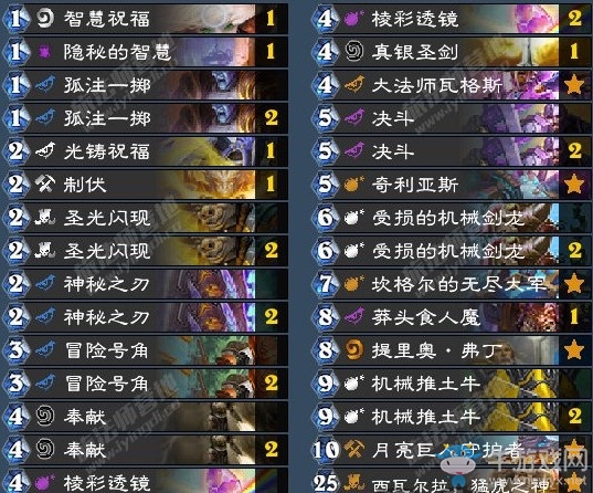 《爐石傳說》奧丹姆奇兵決斗版大哥騎卡組推薦