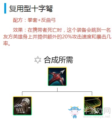 《云頂之弈》9.19版本虛空斗游陣容玩法推薦