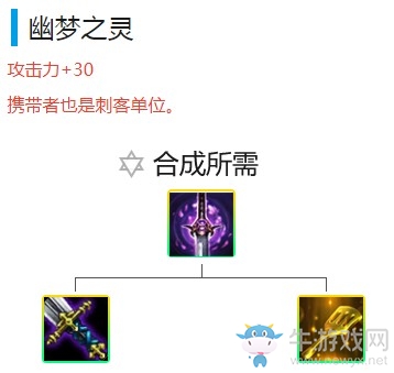 《云頂之弈》9.19版本虛空斗游陣容玩法推薦