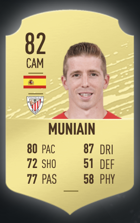 《FIFA 20》伊拜·戈麥斯UT球員推薦