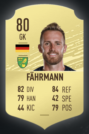 《FIFA 20》迪安德雷·耶德林UT球員推薦