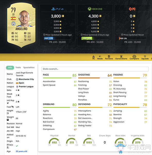 《FIFA 20》安赫里諾UT球員推薦