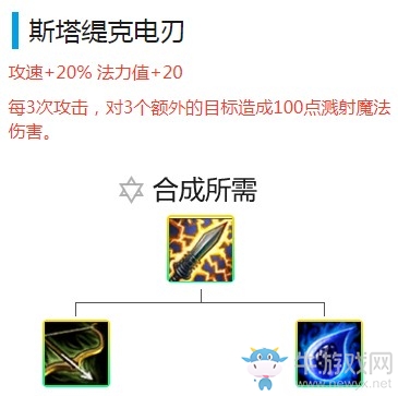 《云頂之弈》9.19版本虛空斗游陣容玩法推薦